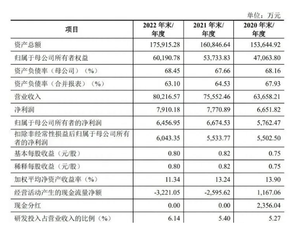 1701834533423260.png image.png